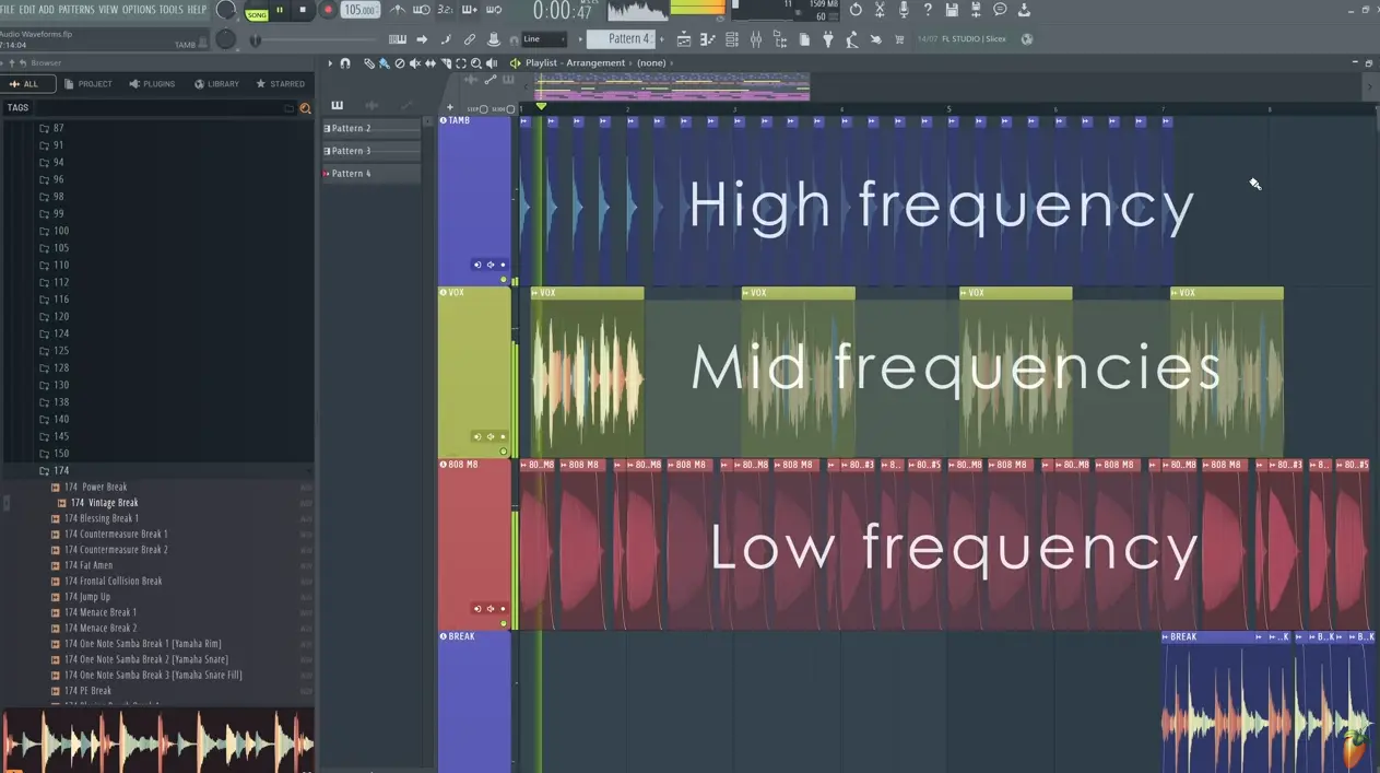 FL Studio采样编辑